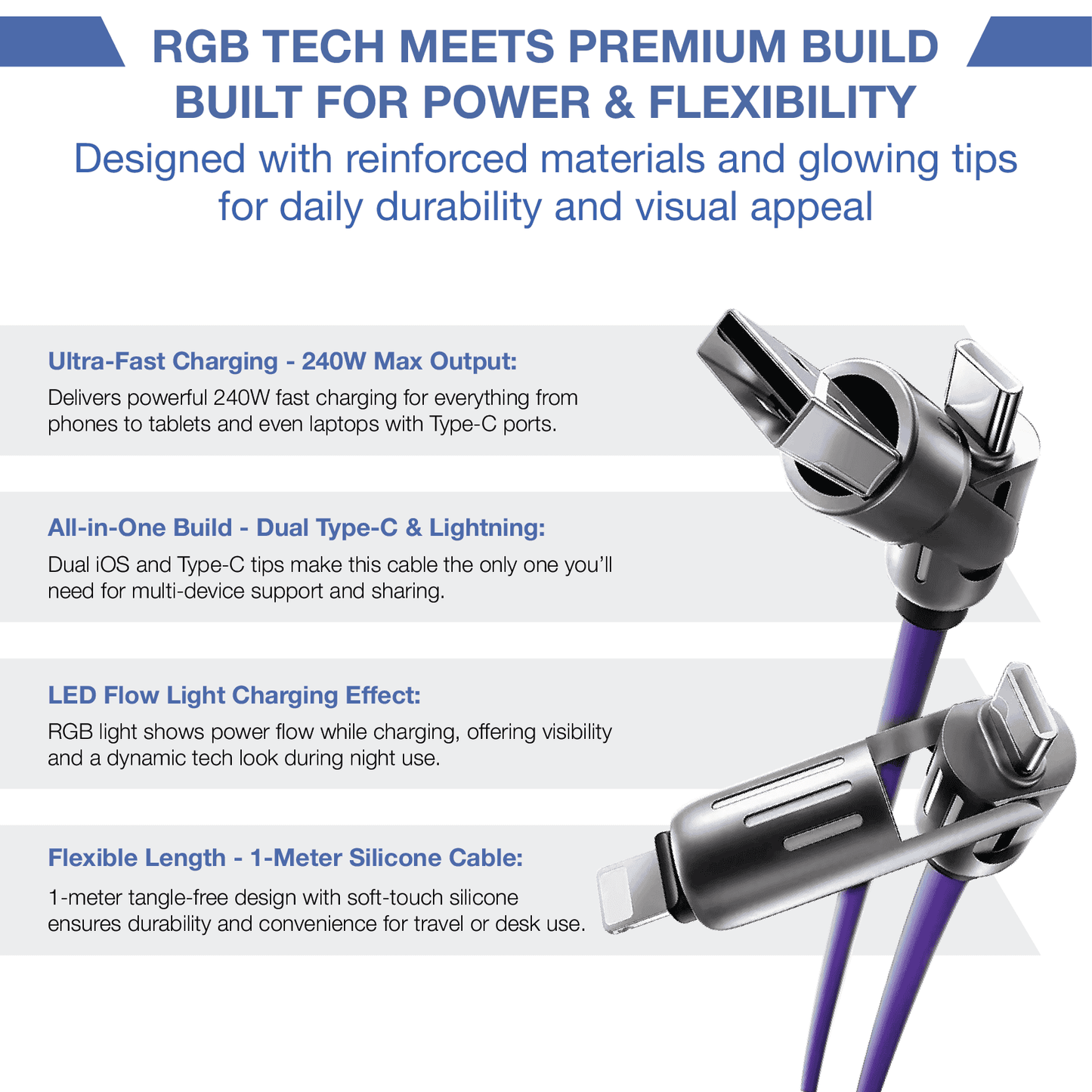 MPP® UltraCharge 4-in-1 240W Fast Charging Cable
