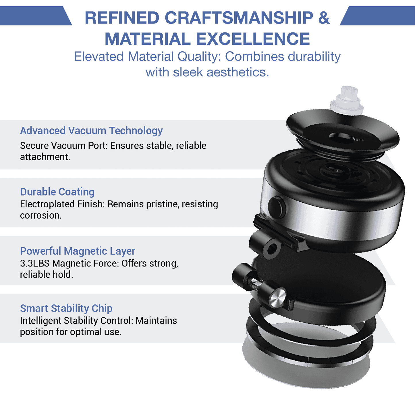 MPP® GripMaster Pro 360 Magnetic Holder The Newest 2025 MPP009