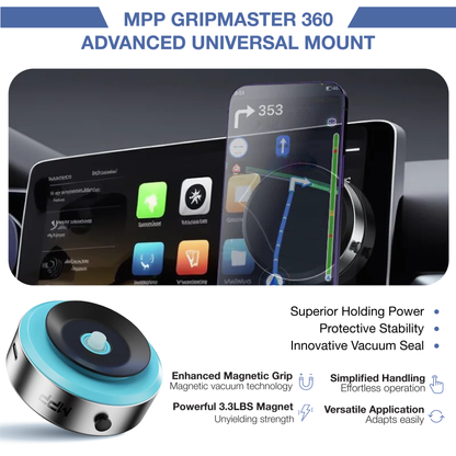 MPP®  GripMaster 360 Magnetic Holder MPP001