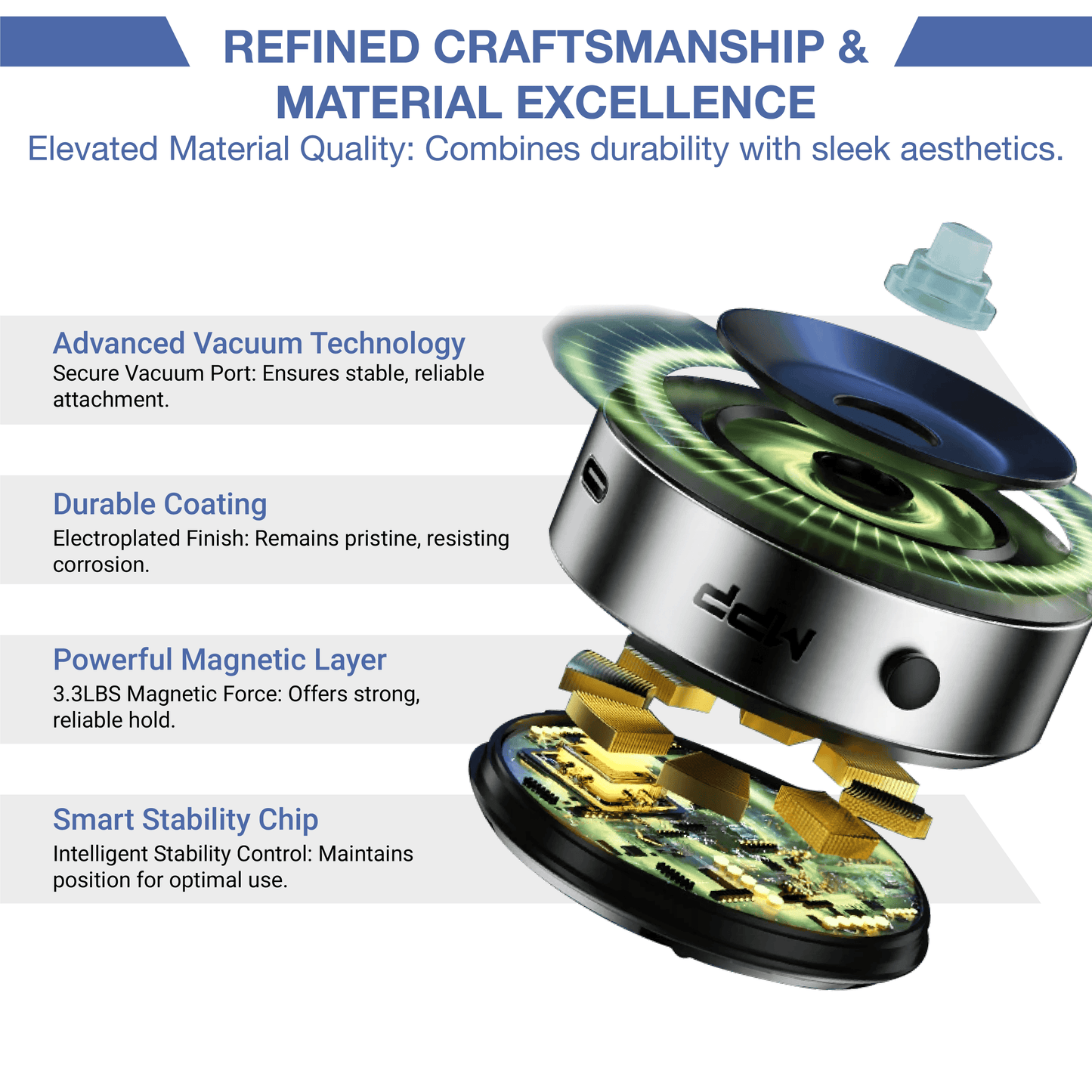 Moft® GripMaster 360 Magnetic Holder MPP001