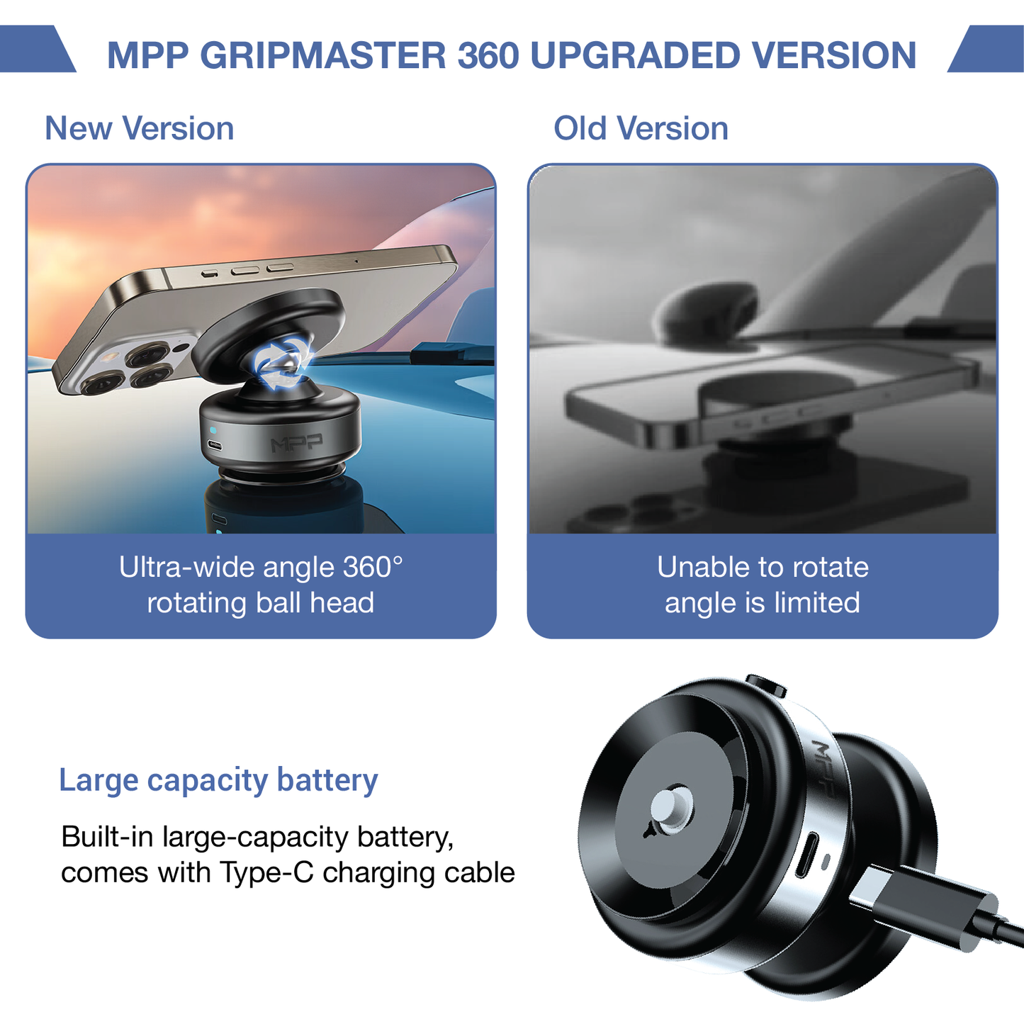 MPP® GripMaster 360 Magnetic Holder Pro New Version 2024 MPP002